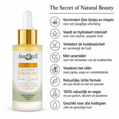 Age Support Facial Oil Aphrodite