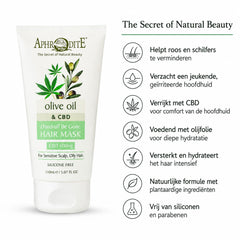 Dandruff Be Gone Hair Mask Aphrodite
