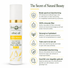 100% Mineral Daily Defense Sun Care Face Cream SPF 30 Aphrodite