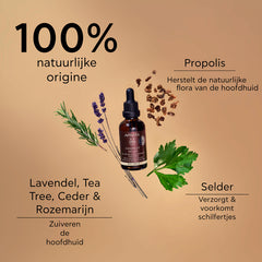 Pre-Shampoo Dandruff Relief Oil (anti-roos)