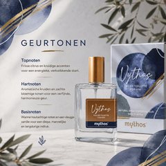 Eau de Toilette Fresh Aquatic Wood for Men